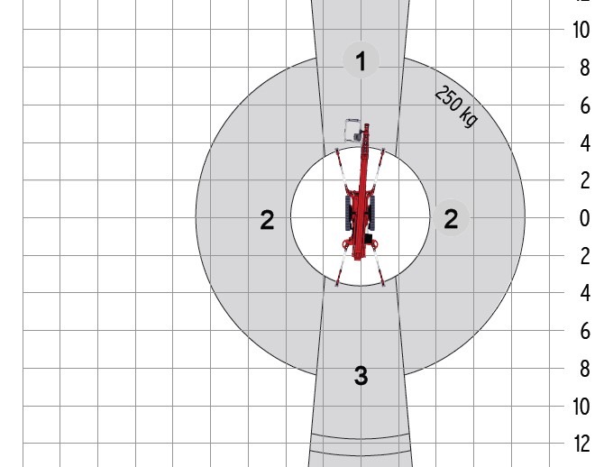 35 meter spinhoogwerker telescoop